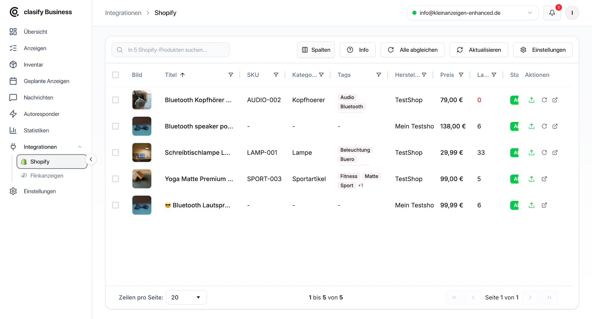 clasify Business Shopify Integration mit Produktliste, Synchronisation und Aktionen